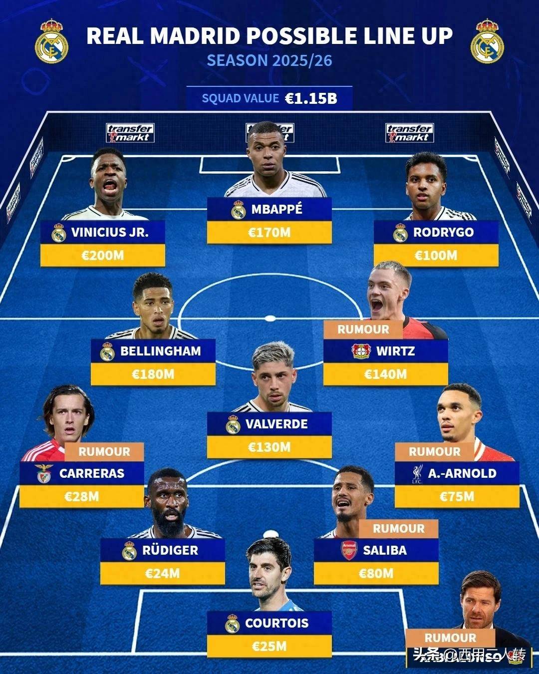 皇家社会迎葡超关键赛，国际比赛日手感冰凉，震撼外界，阵容厚度经受考验的简单介绍英雄联盟竞猜